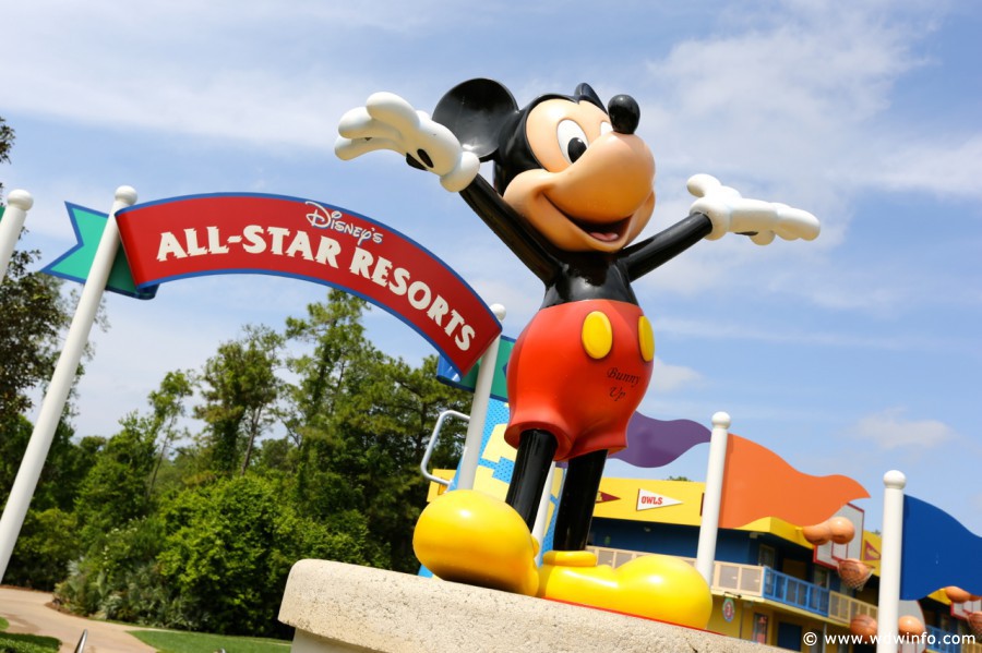 http://images.familyvacationcritic.com/disney-allstar-sport-dining.jpg