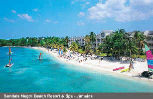 Negril